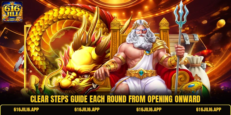 Clear steps guide each round from opening onward