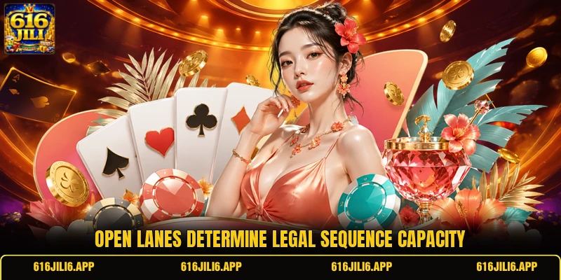 Open lanes determine legal sequence capacity Open lanes determine legal sequence capacity