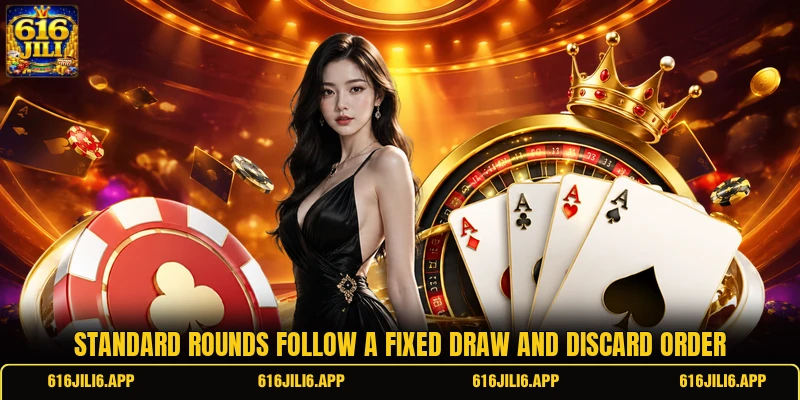Standard rounds follow a fixed draw and discard order